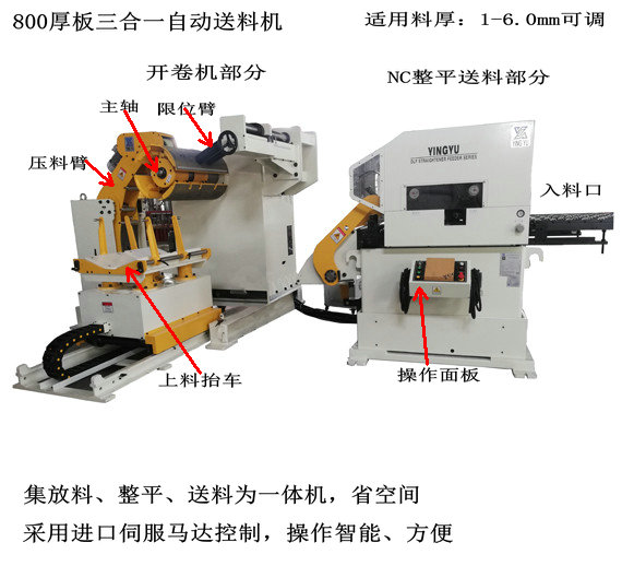 800三合一開(kāi)卷整平送料機(jī)（厚板款）